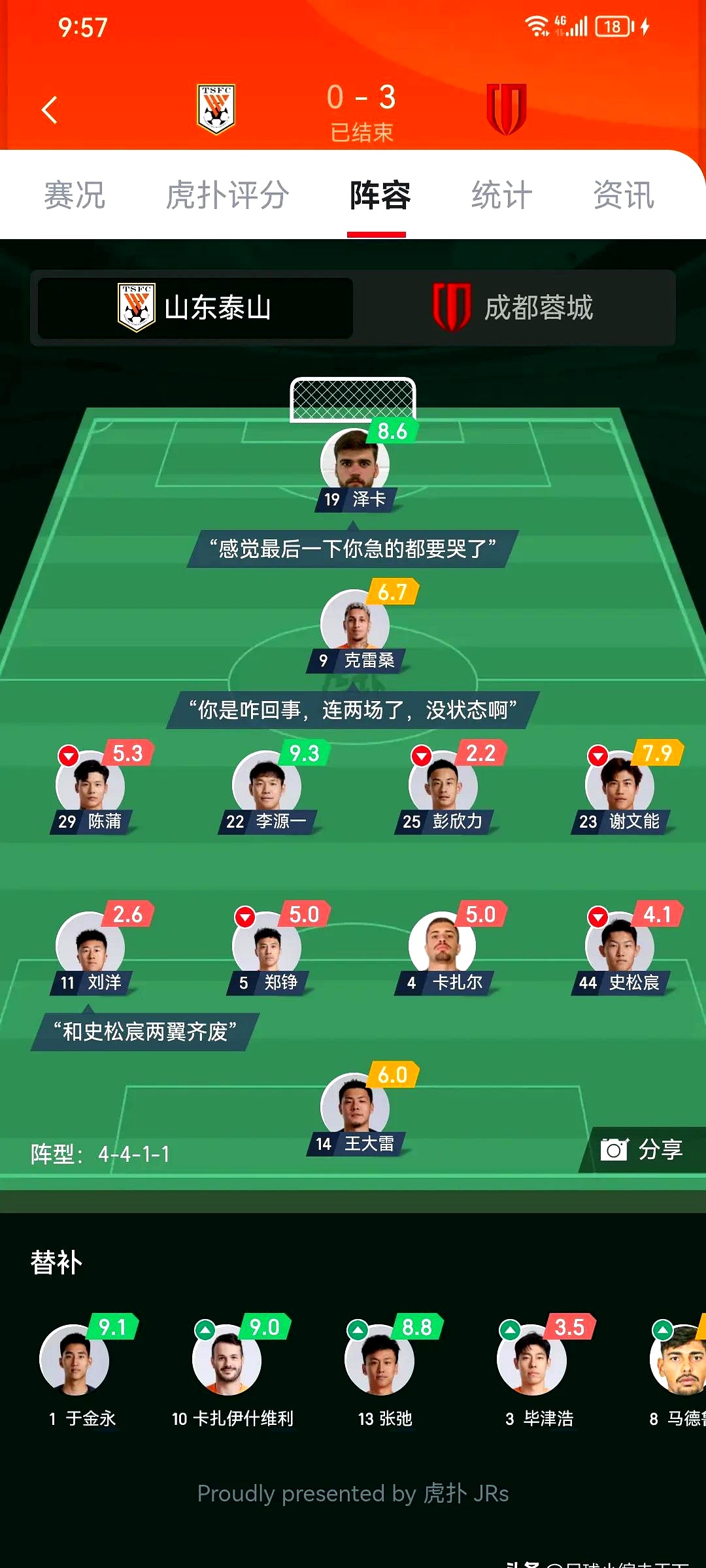 包含足总杯关键时刻走向成谜，波尔图外线爆发，赛场秩序良好，球探报告显示潜力的词条